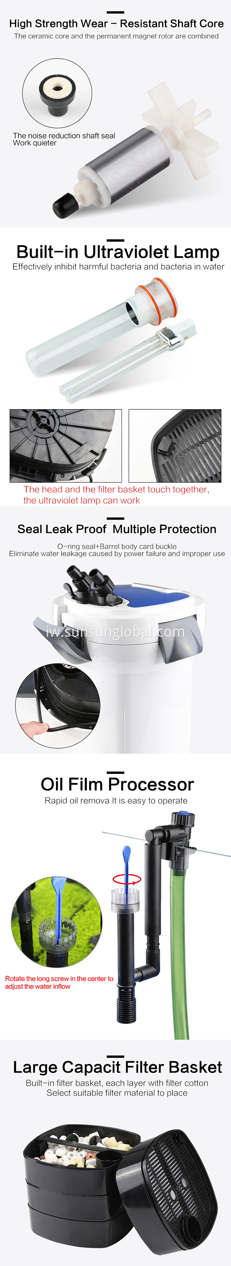 מיכל אקווריום SUNSUN מים חיצוני מסנן דגי טנק